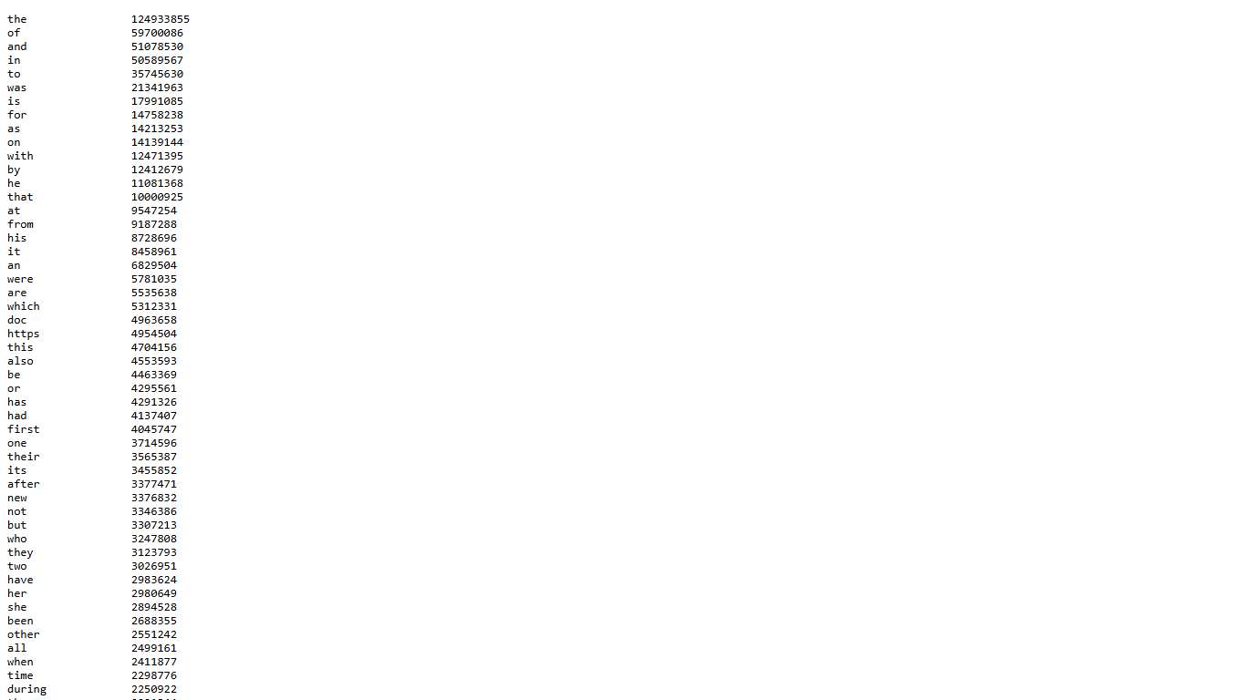 english_wikipedia.txt